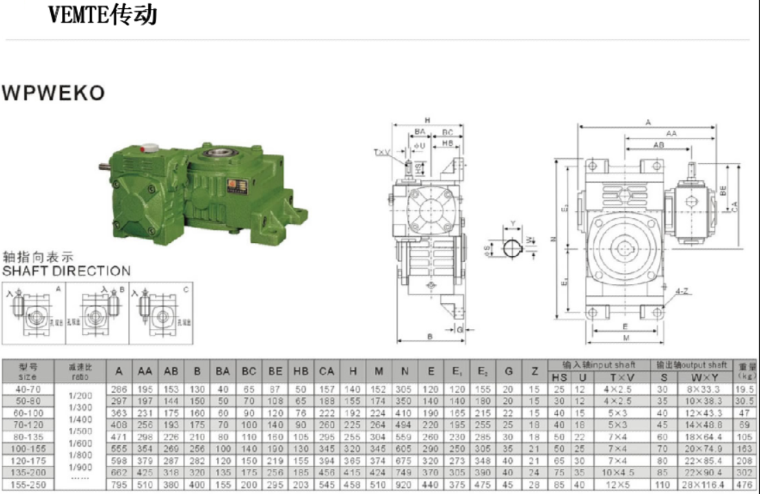 WPWEKO減速機安裝尺寸圖紙